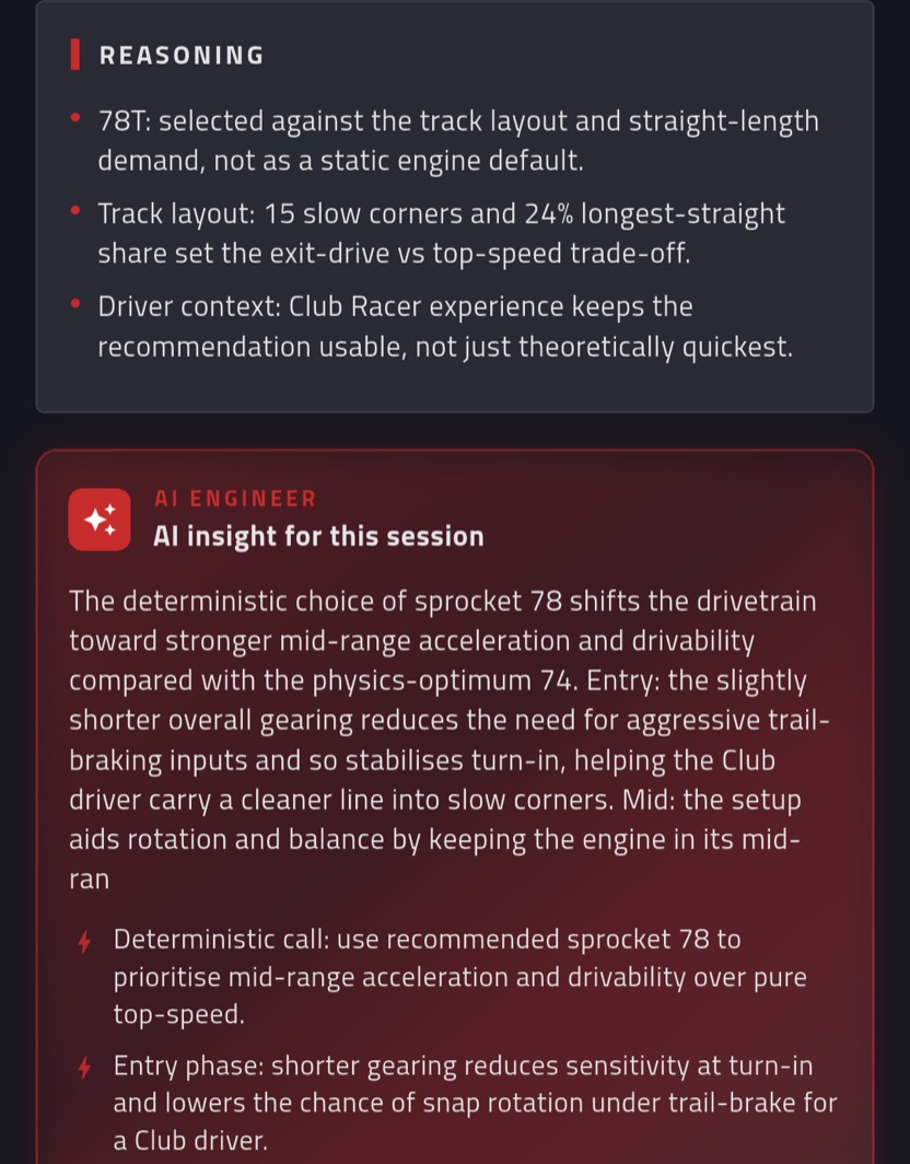 AVB RaceLabs AI Race Engineer insight for the Silverstone session: why the 78T sprocket beats the 74T physics optimum for a club driver, phase by phase