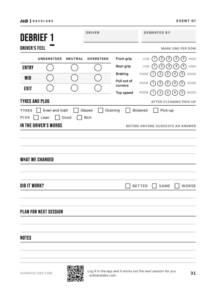 Session debrief page facing the session data